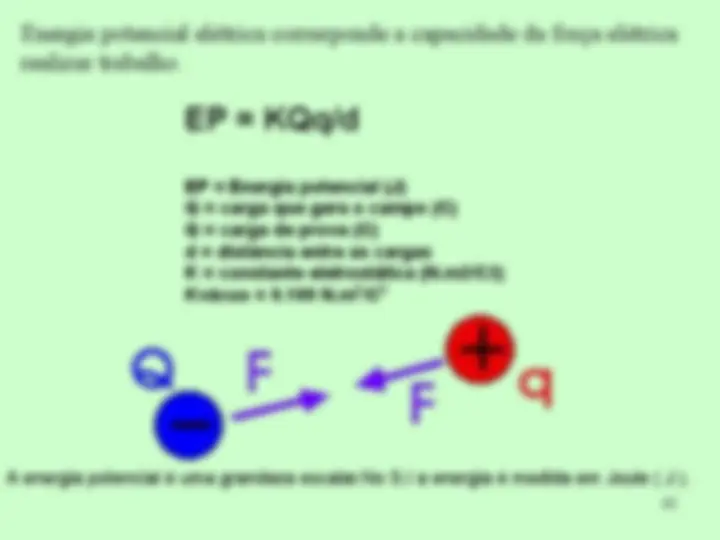 pf2a