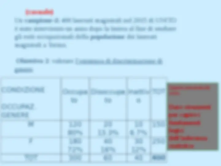 pf14