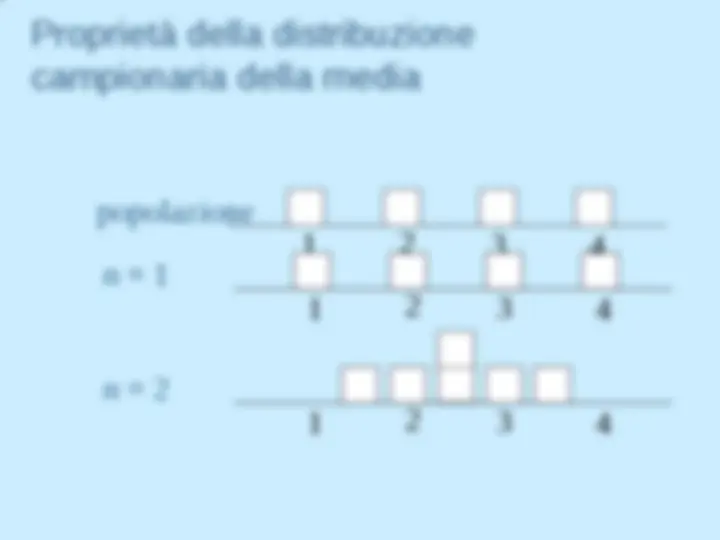 pfd