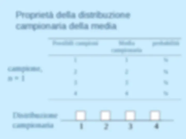 pfa