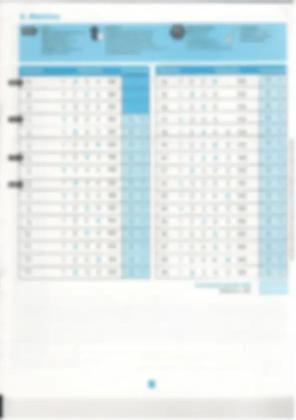 pf5