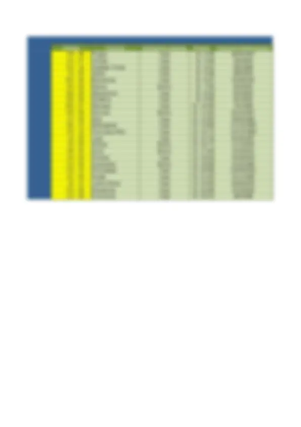 pf13