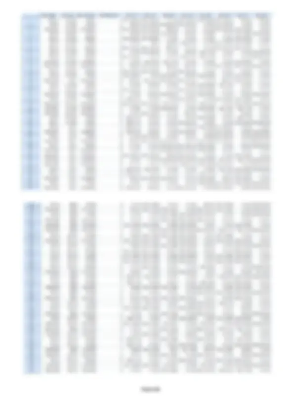 pf3a