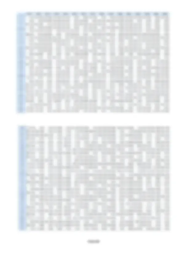 pf3c
