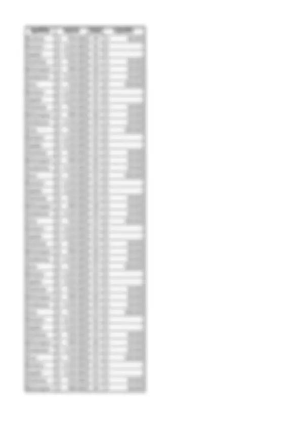 pf1e
