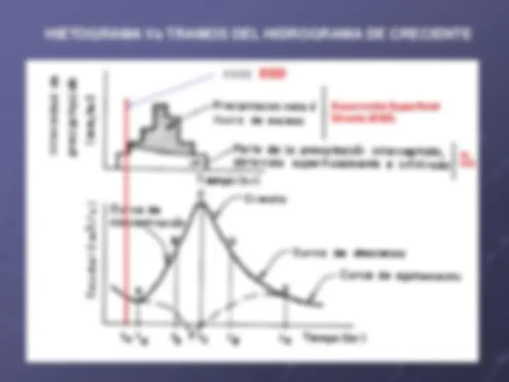 pf9