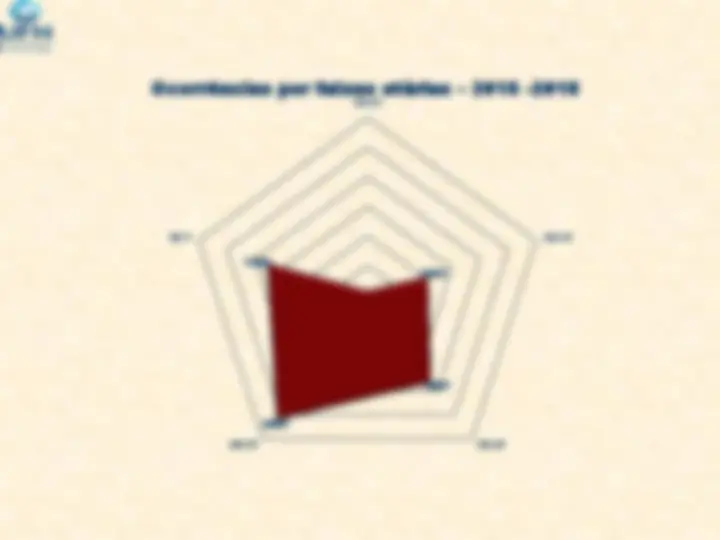 pf27