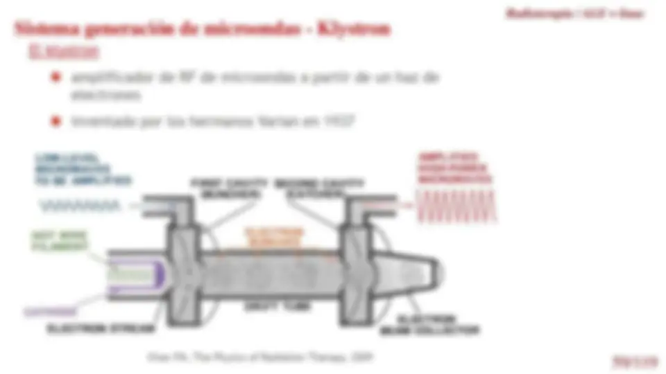 pf3b