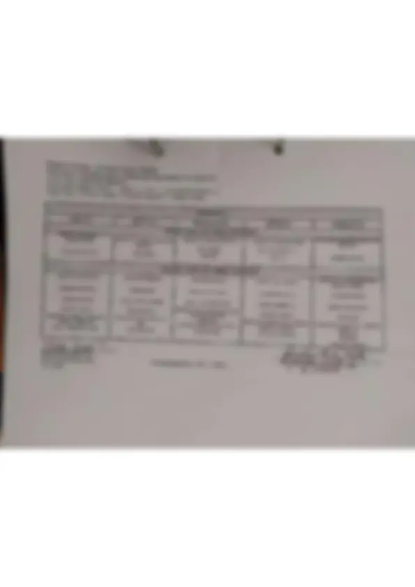 pf5