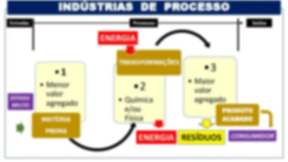 pf1b