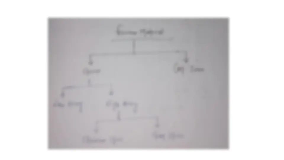 pf3