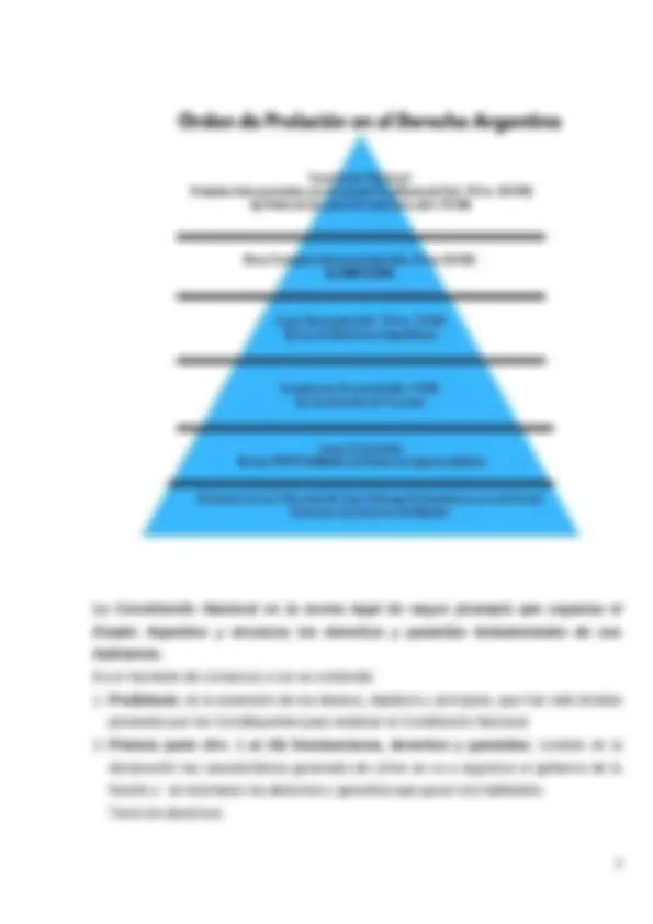pf5