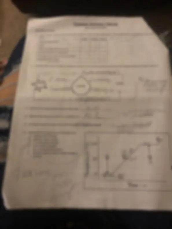 pf3