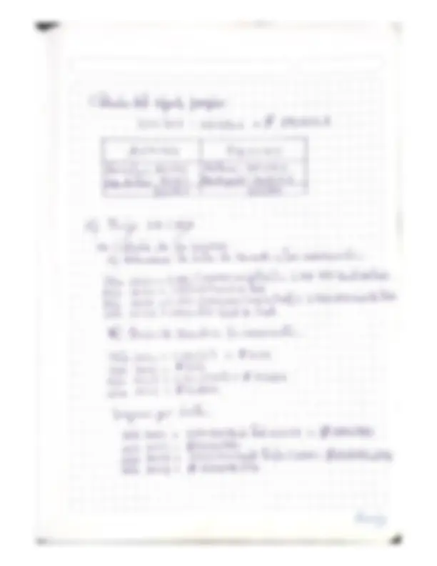 pf3