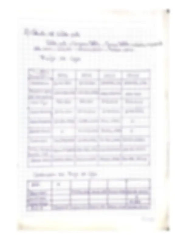 pf5