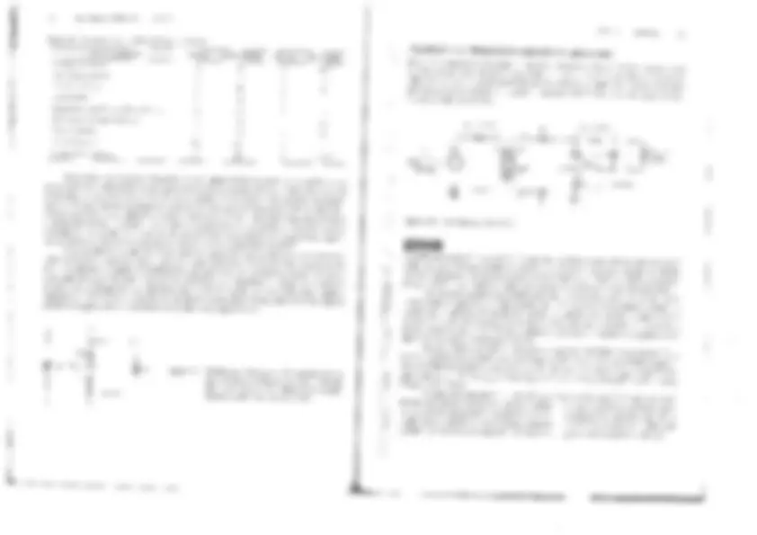 pf29