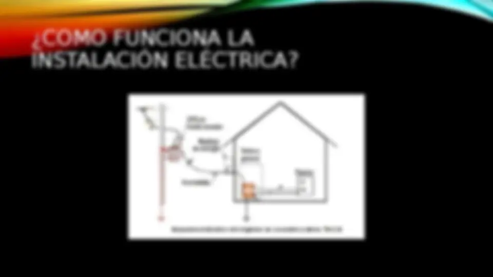 pf3