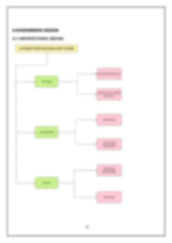 Software Engineering Project File | Lab Reports Software Engineering ...