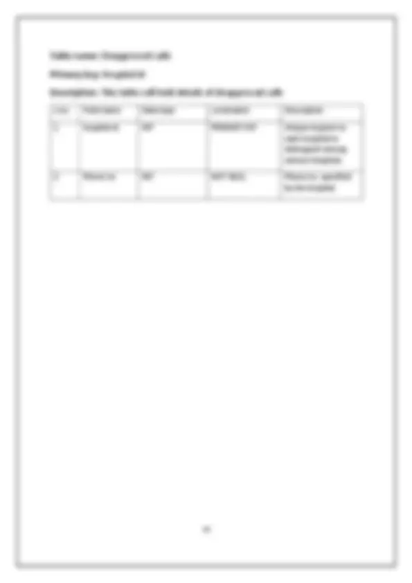 Software Engineering Project File | Lab Reports Software Engineering ...