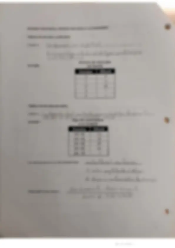 pf3