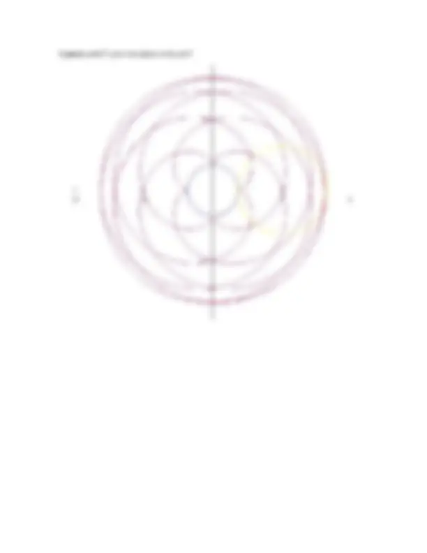 pf2d