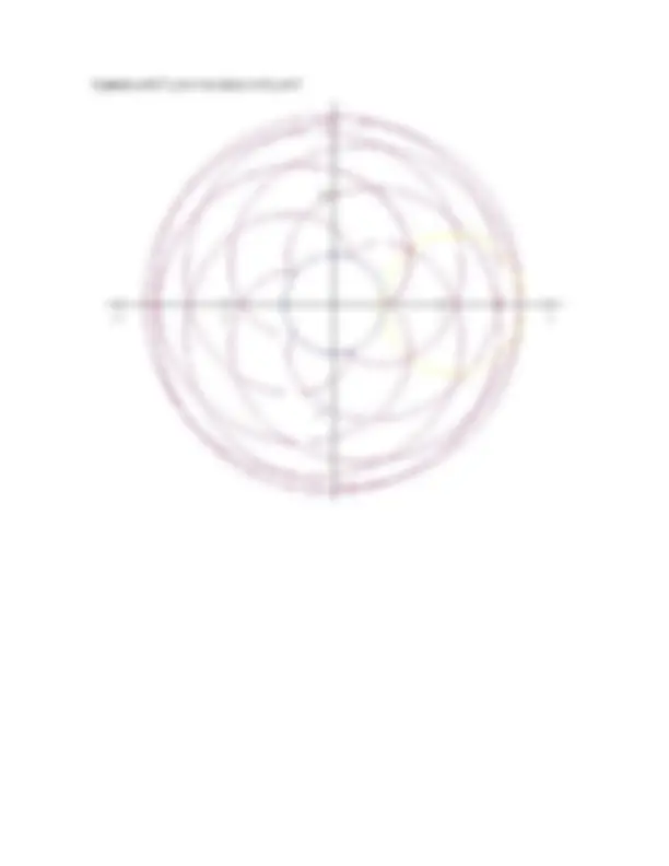 pf2e