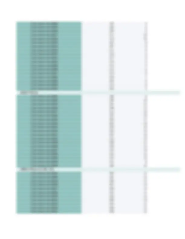 pf3c