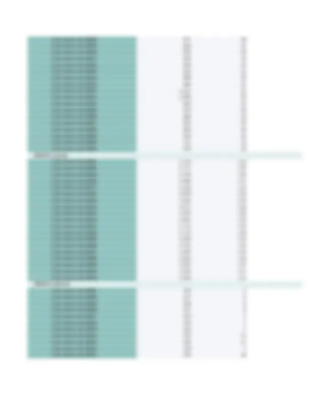 pf2c