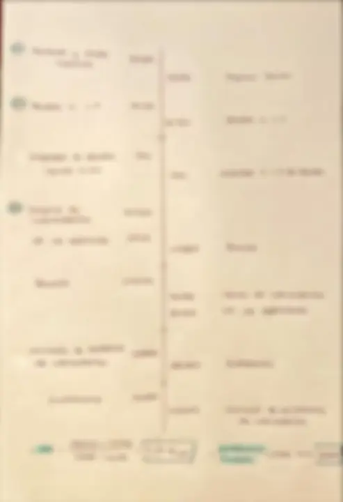 pf3