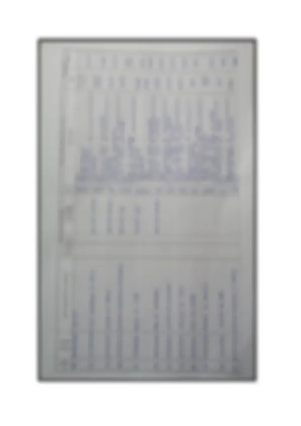 pf3