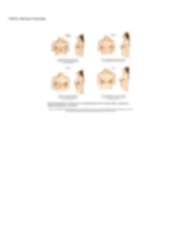 NUR 335 - Peds Exam 1 Study Guide | Exams Health sciences | Docsity