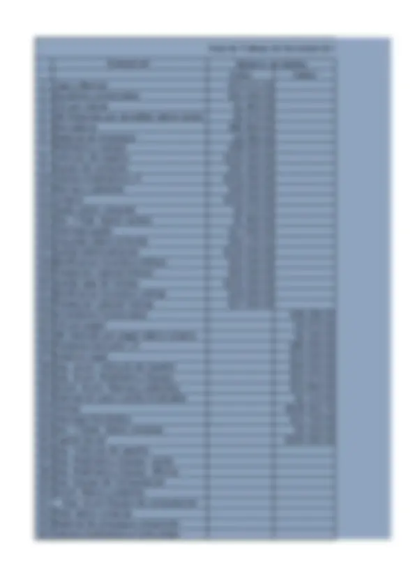 pf5