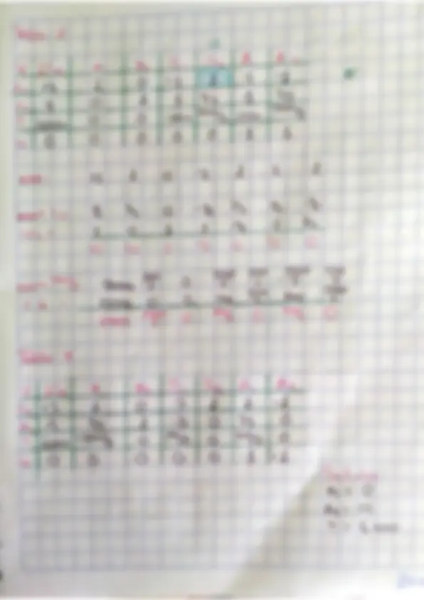 pf3