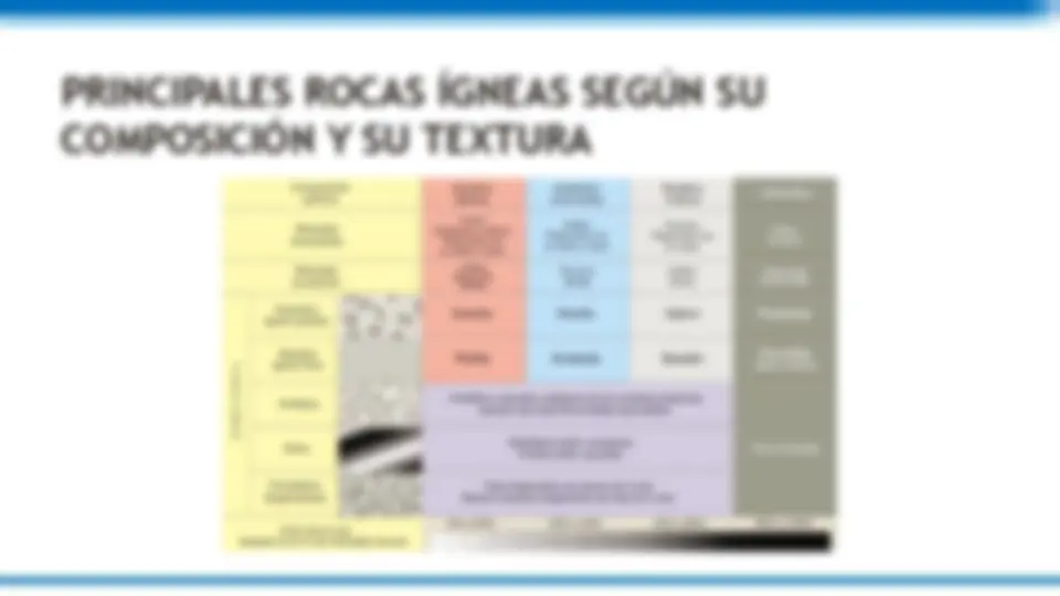 pf13
