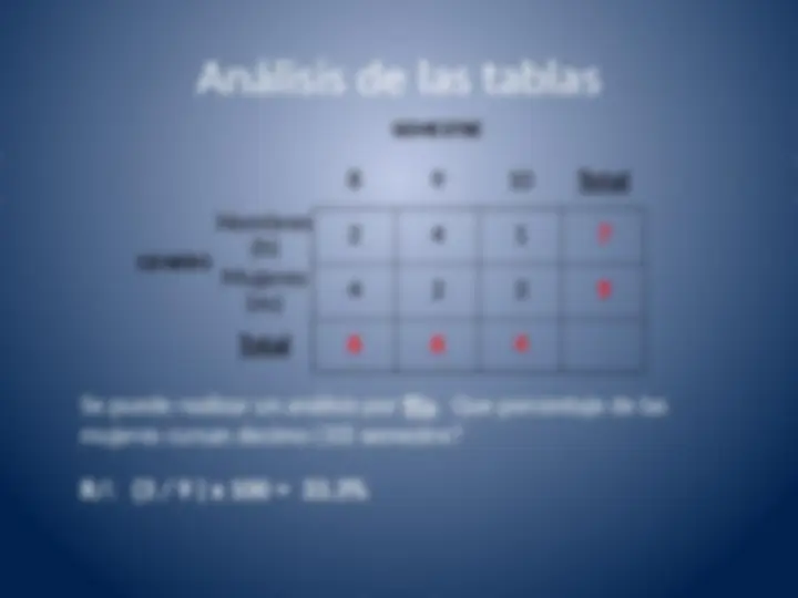 pf4e