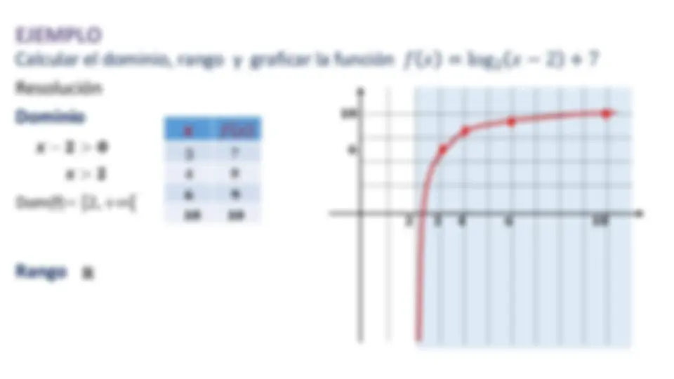 pf1b