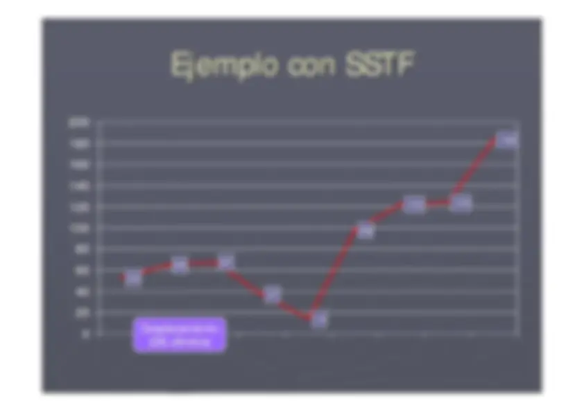 pff
