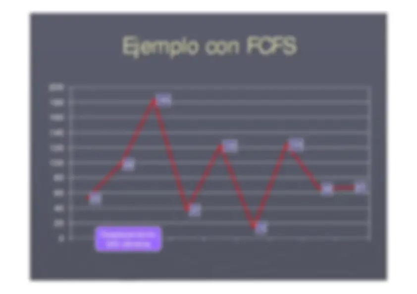 pfd