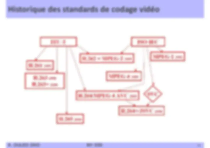 pfa