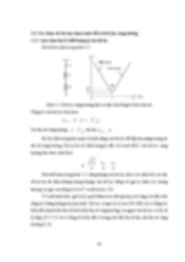 pf2e