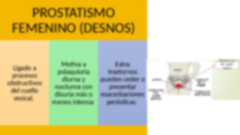 pf3