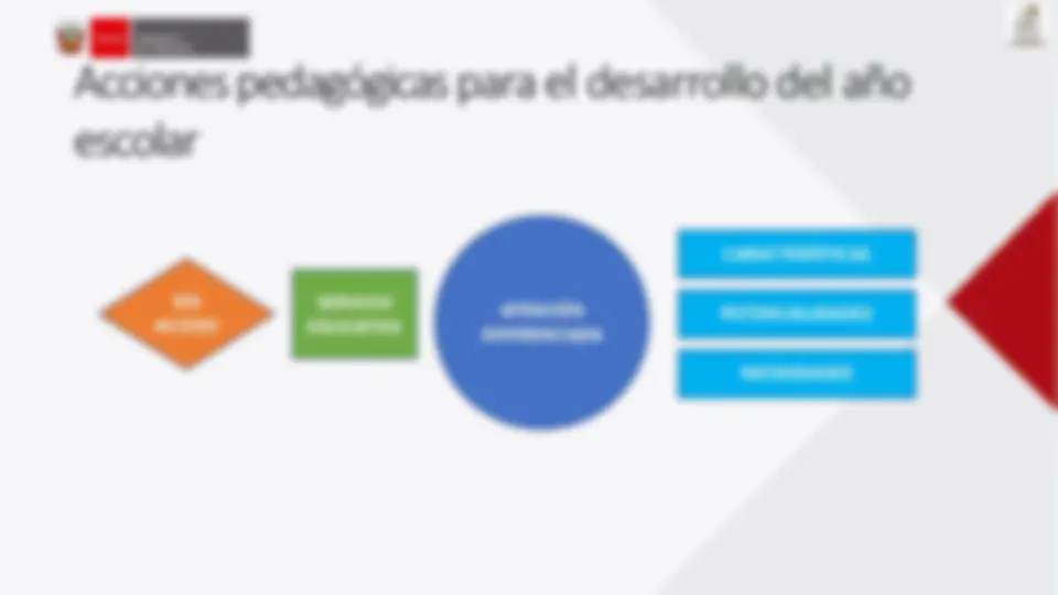 pfe