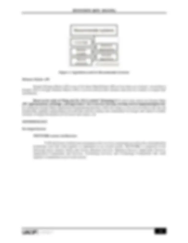 pf3