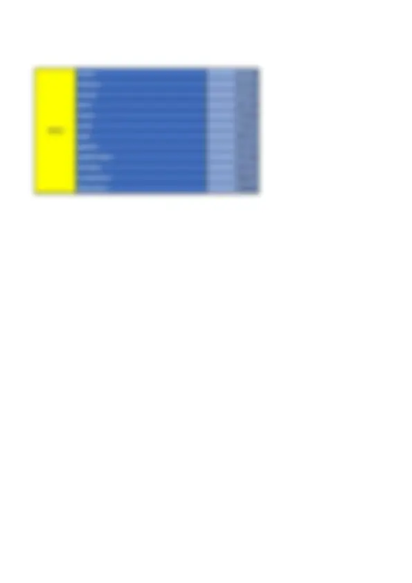 pf1e