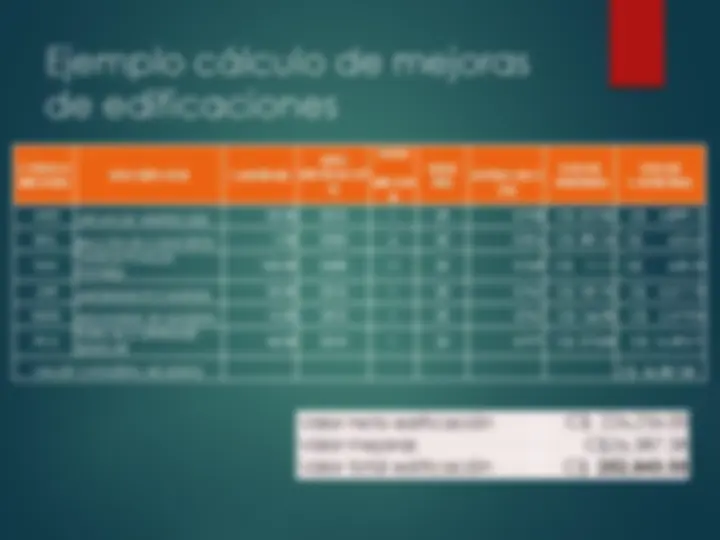 pf1e