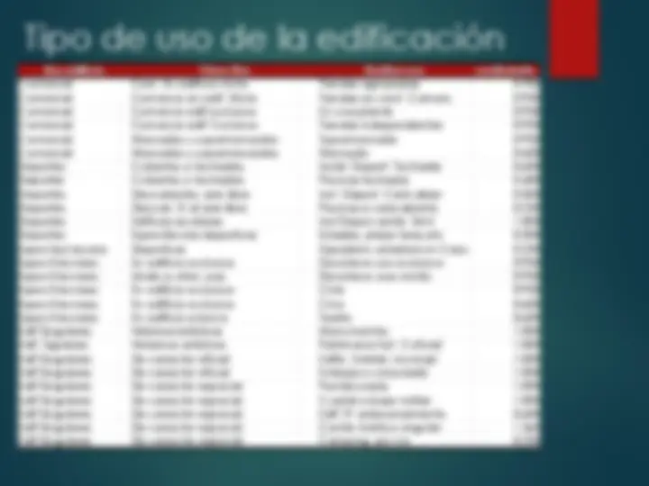 pfe