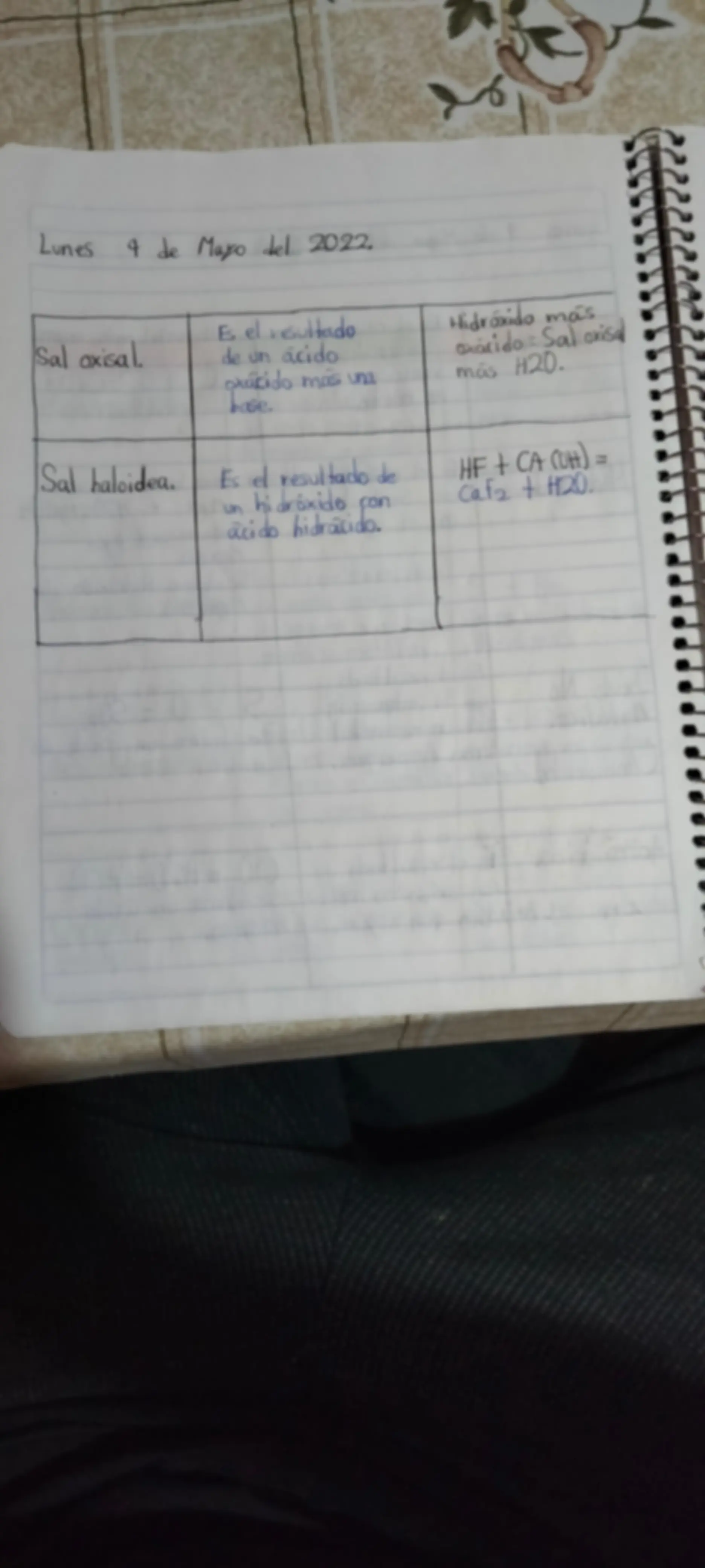 pf3