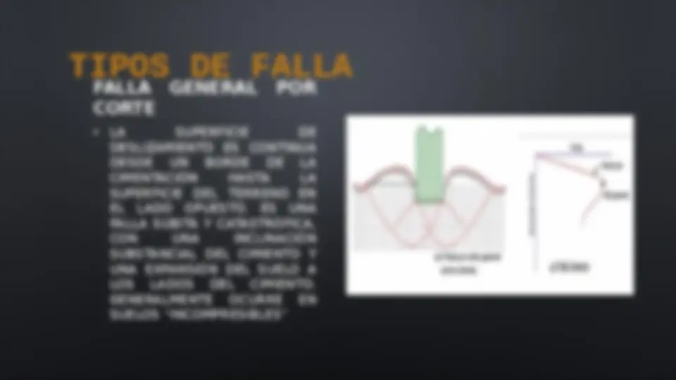 pfa