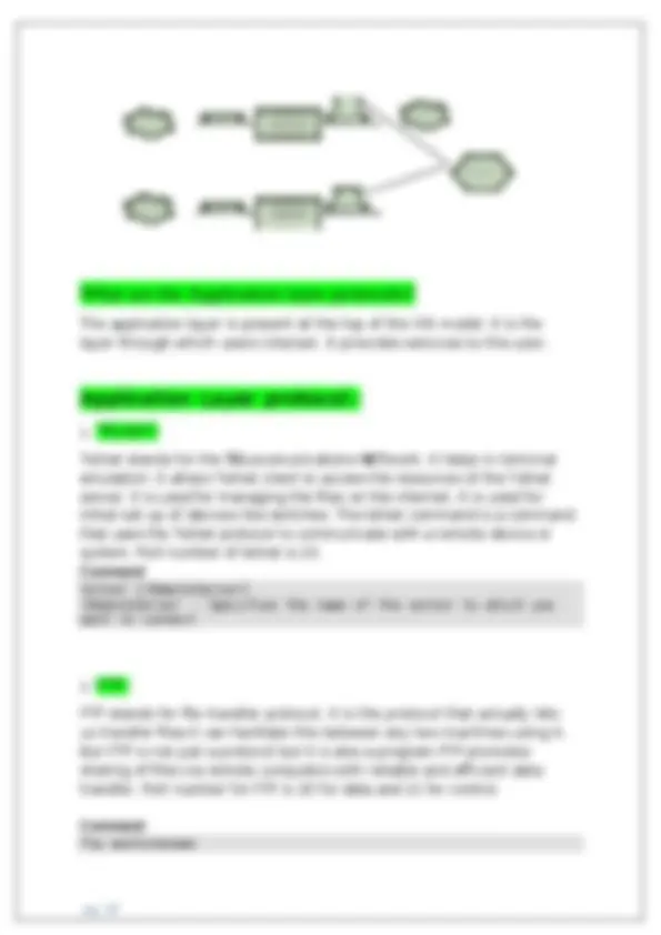 Computer Network Explained All Concepts Thoroughly In 29 Pages ...