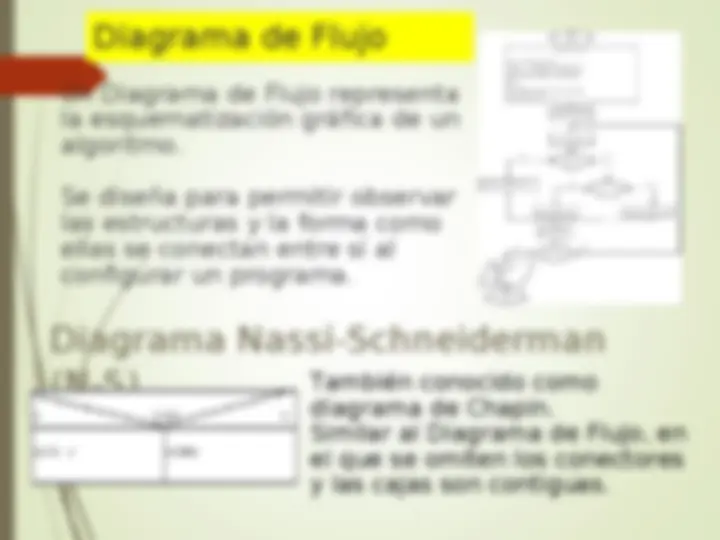 pf4